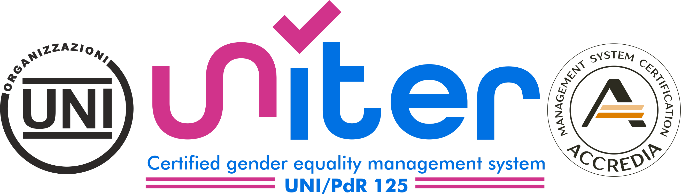 Logo for the Certified Gender Equality Management System, featuring the word 'uniter' in blue and pink, along with certification symbols from UNI and ACCREDIA.