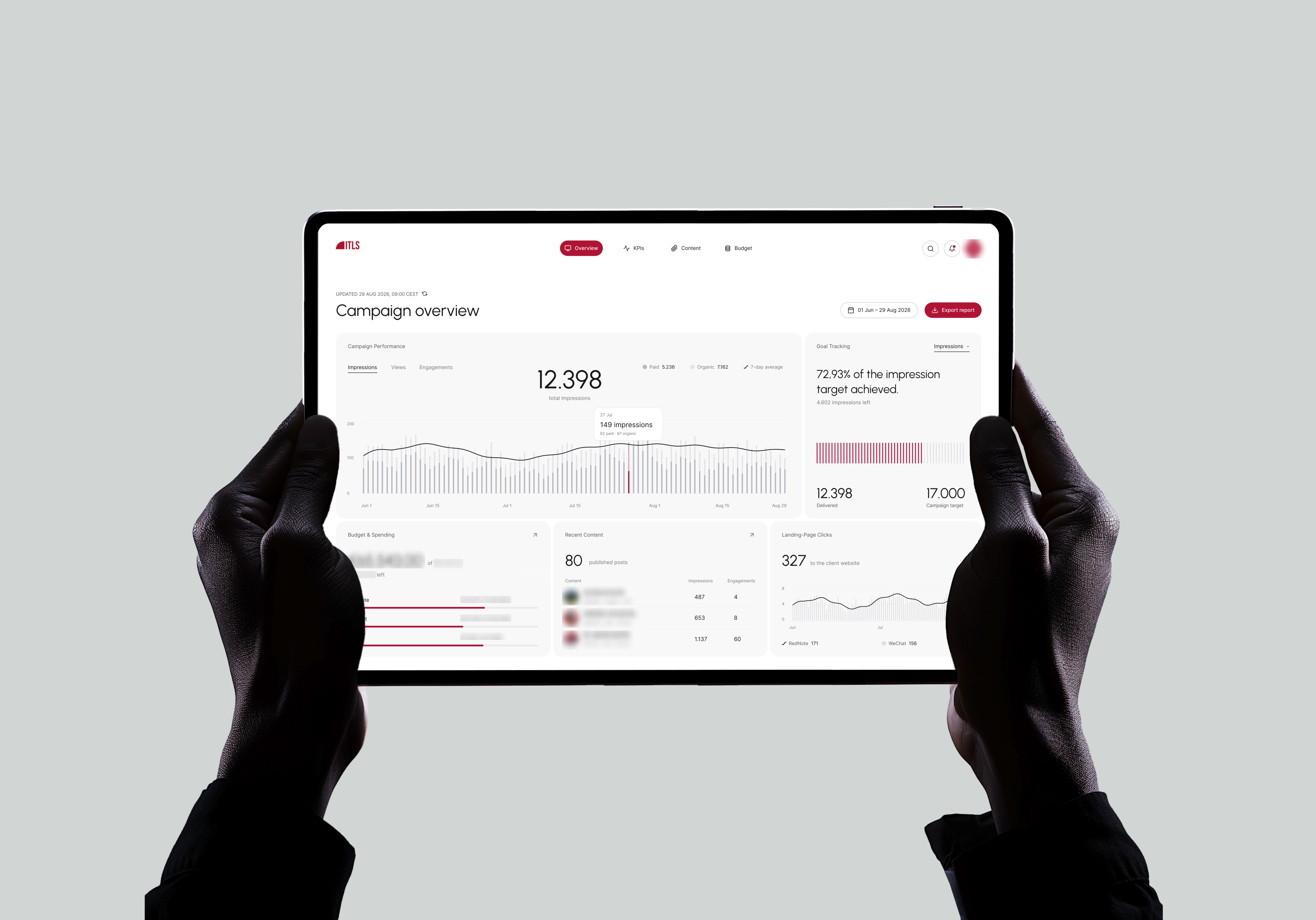 Person holding a tablet displaying a campaign overview dashboard with various metrics and graphs related to campaign performance.